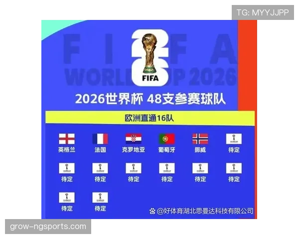 2026世界杯克罗地亚赛程预测及出线形势分析 2026世界杯克罗地亚赛程预测及出线形势分析